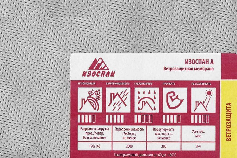 Изоспан А Ветро- влагозащита 70м2 Изоспан А Ветро- влагозащита 70м2